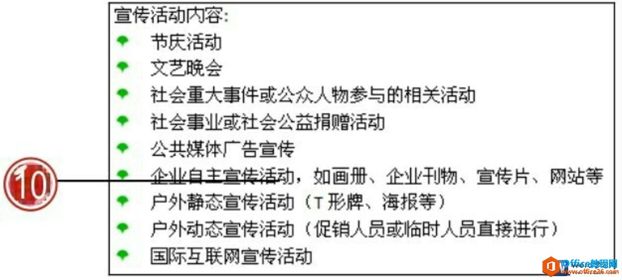 设置word2007图片项目符号