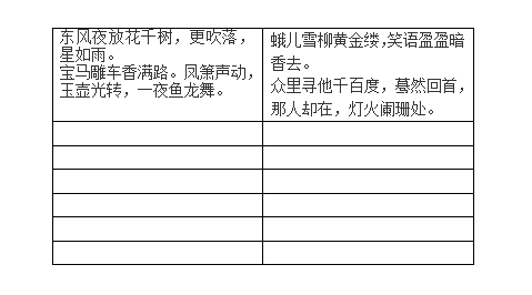 WPS文档技巧—如何修改表格内文字行间距