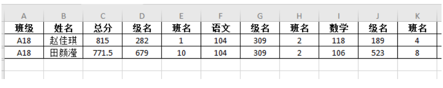 表格技巧—Excel高级筛选怎么用