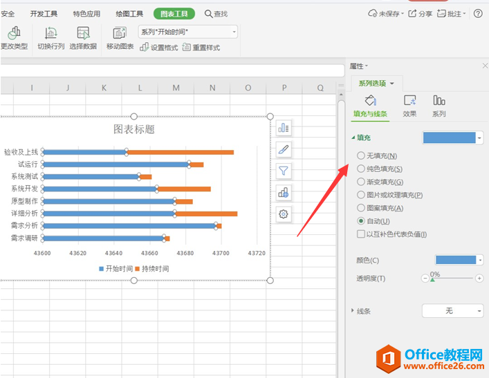 表格技巧—如何用Excel做项目进度表