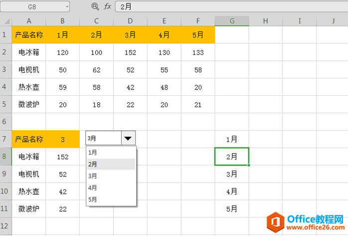 表格技巧—Excel 中怎么制作动态表格