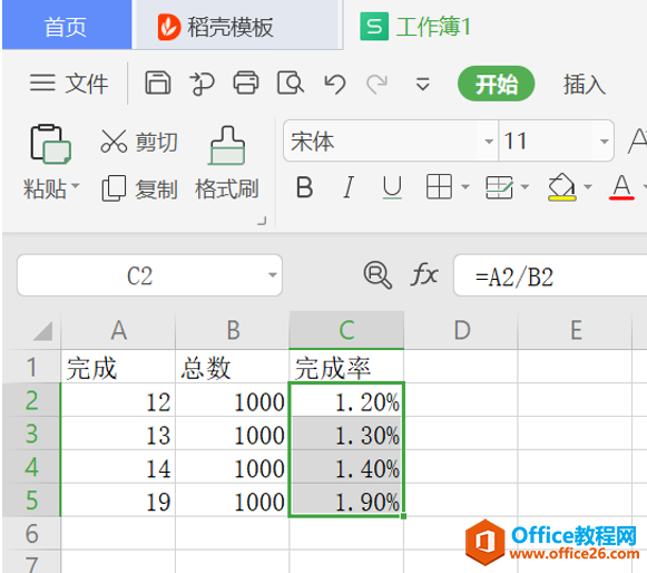 表格技巧—如何在Excel里设置完成率公式