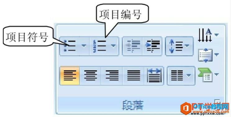 <b>如何在PPT使用标准的项目符号和编号</b>