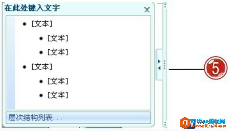 smartart图形文本设置