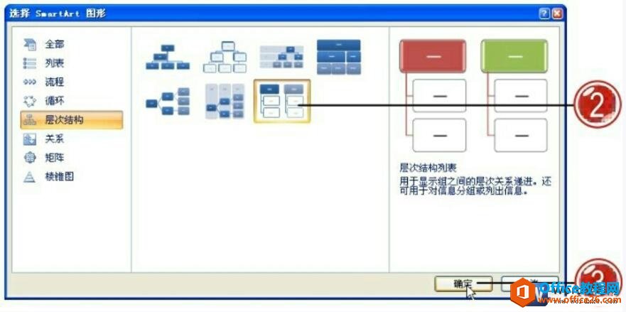 选择smartart图形层次结构