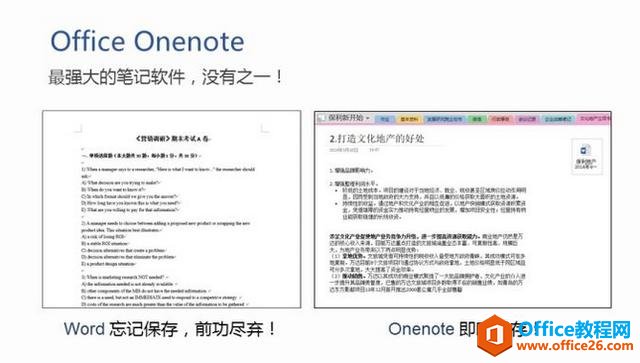 <b>Onenote的10个实用技巧</b>