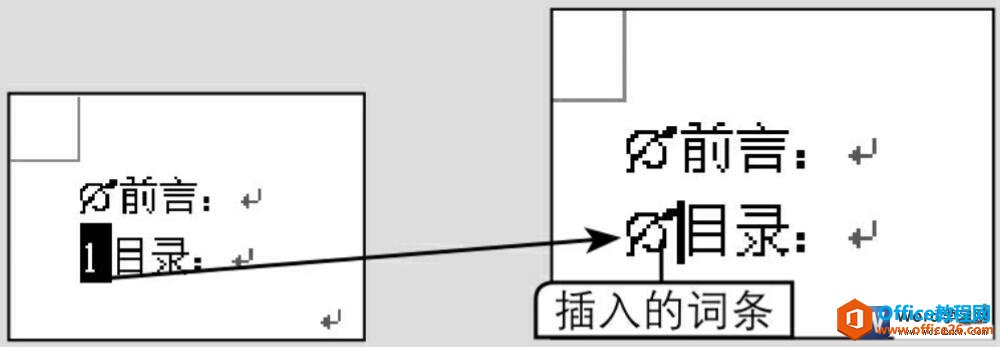 word2003中插入自动图文集的效果