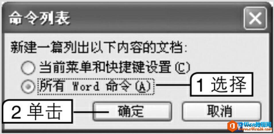 Word2003命令列表