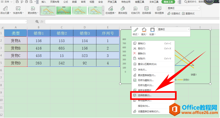 表格技巧—Excel图表如何修改横坐标