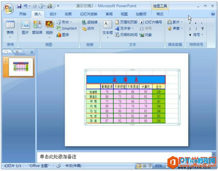 插入excel表格到ppt演示文稿