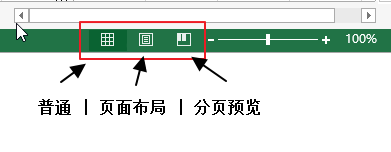 excel工作簿视图种类