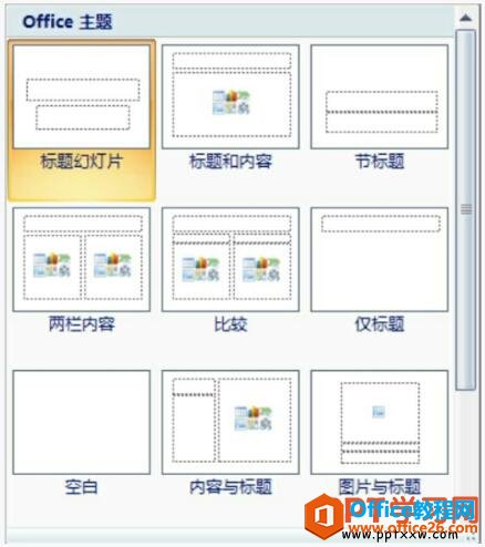 查看ppt幻灯片版式