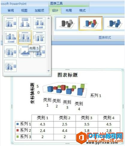 ppt2007图表的排版