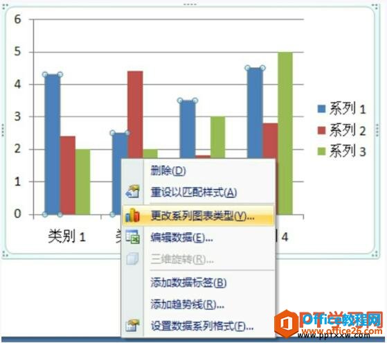 更改ppt图表的类型