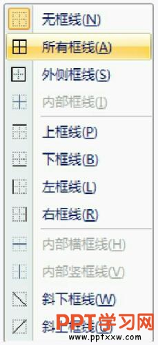 设置ppt表格的边框线