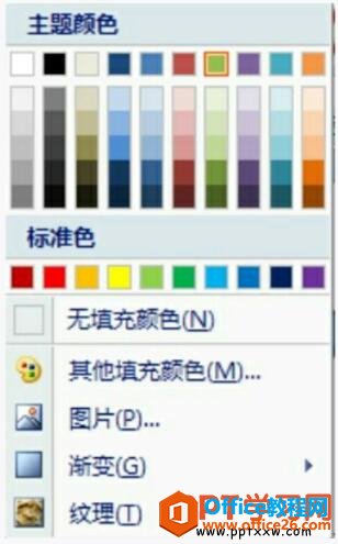 <b>PPT 如何设置图形的格式</b>