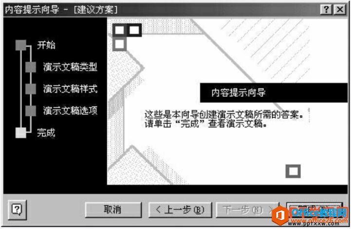 ppt演示文稿创建