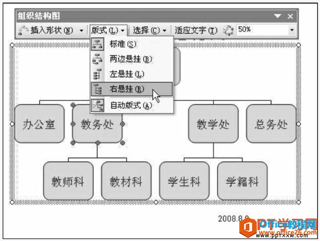 组织结构图工具栏