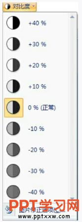 调整幻灯片图片对比度