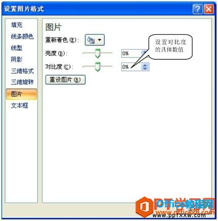 ppt图片对比度参数调整