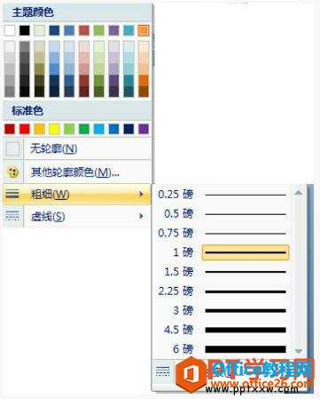 调整图片边框的粗细