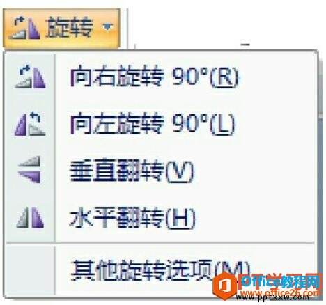 <b>PPT图片进行旋转</b>