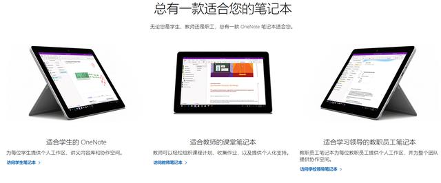 构建你的知识体系，一款OneNote足以