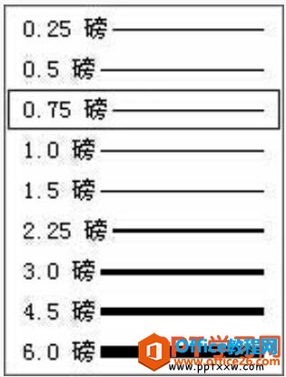 ppt2003幻灯片表格线条粗细