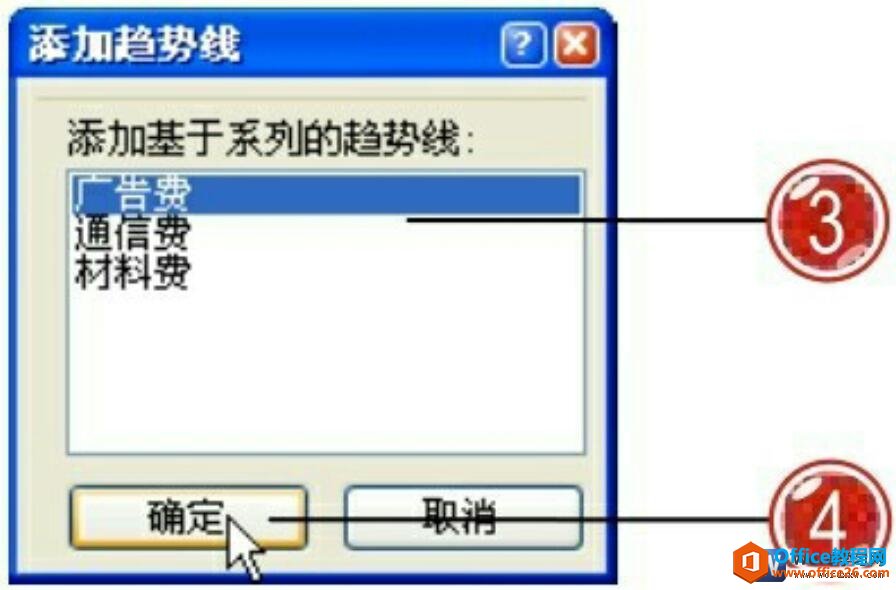 word2007添加趋势线