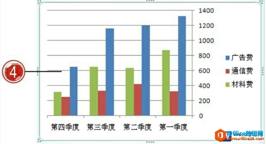 word图表坐标轴