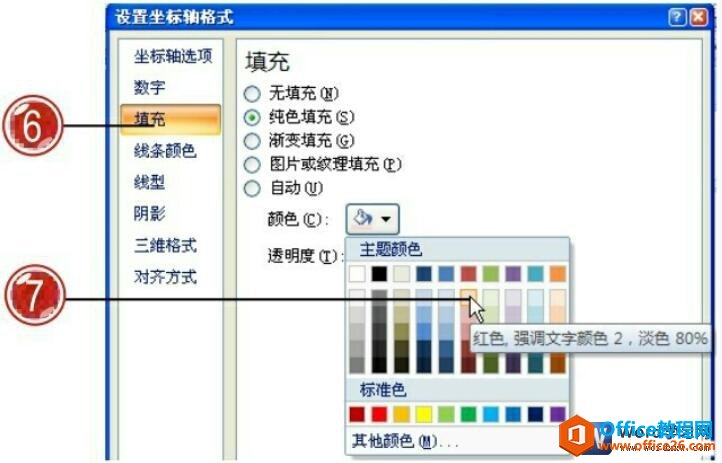 设置word图表坐标轴格式