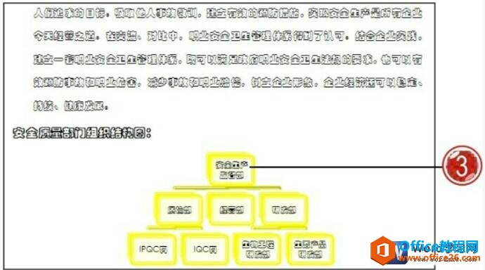 word2007主题样式效果