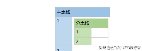 笔记软件千千万，看遍人间它最强——onenote 特色功能表格嵌套