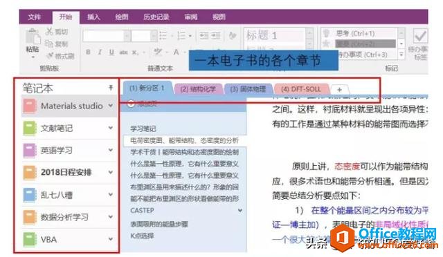 Office Onenote 笔记容器，其实是非常重要的