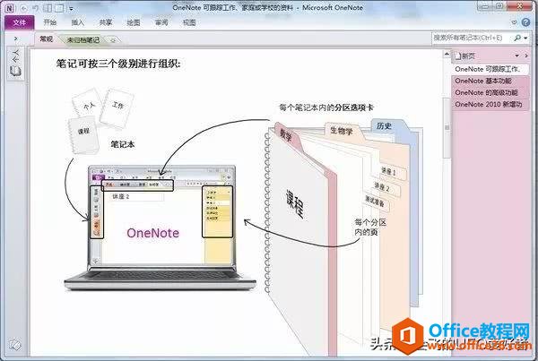 收好这些OneNote进阶技巧，跟低效习惯说拜拜