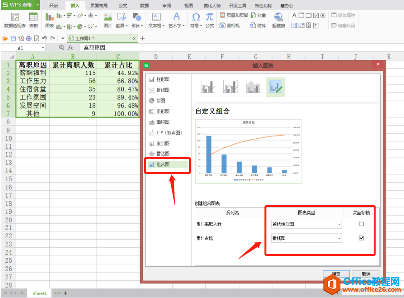 表格技巧—怎么用Excel制作柏拉图