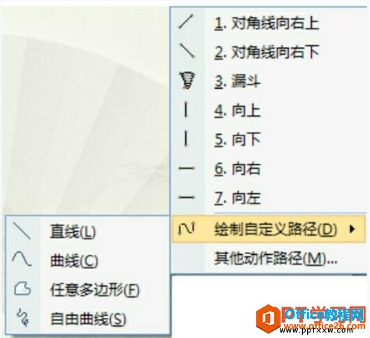 选择ppt幻灯片动画路径的线型