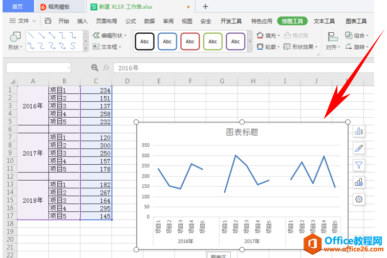 表格技巧—如何用Excel制作多组数据趋势图