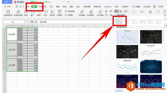 表格技巧—如何用Excel制作多组数据趋势图