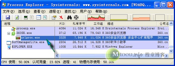 urlproc.exe是什么进程？它为什么运行？会是病毒程序吗？