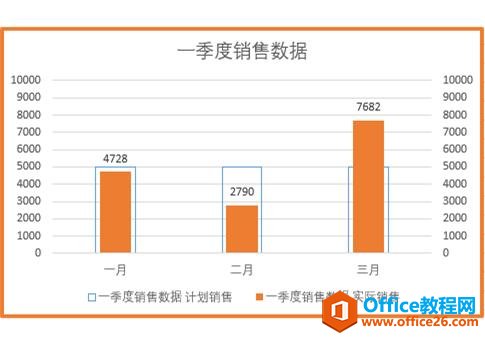 系统地学习Excel第01课，Excel概述