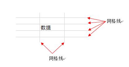 系统地学习Excel第02课，Excel的基础知识