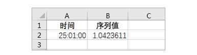 系统地学习Excel第02课，Excel的基础知识