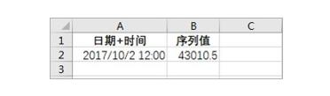 系统地学习Excel第02课，Excel的基础知识