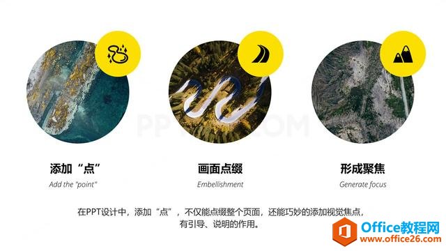 加点、画线、填色块，快速提升PPT设计感