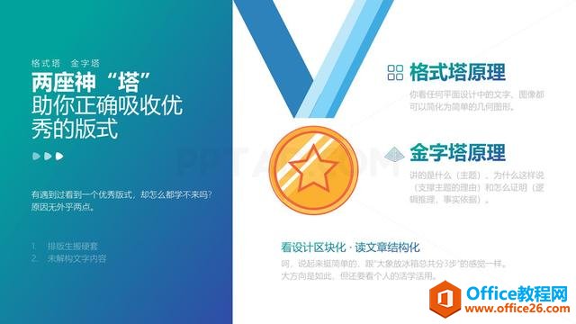 格式塔+金字塔，助你正确吸收PPT版式