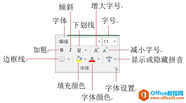 系统地学习Excel第03课，Excel的工作界面