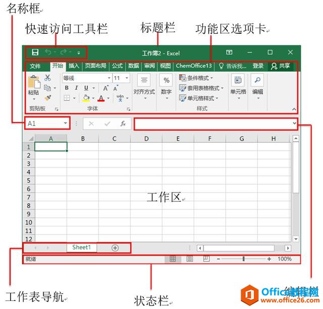 系统地学习Excel第03课，Excel的工作界面