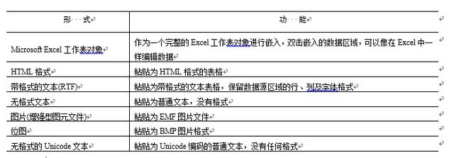 系统地学习Excel第06课，Excel的数据共享