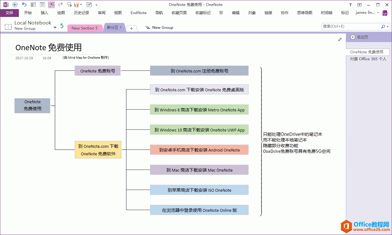 <b>OneNote 免费版和付费版的差别图解教程</b>